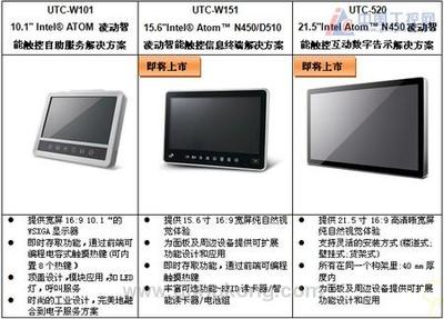 科技引领智慧生活，触控体验精品服务——电脑触控产品的创新与未来